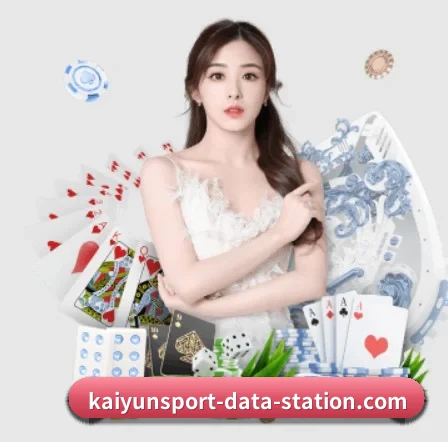 品牌创立